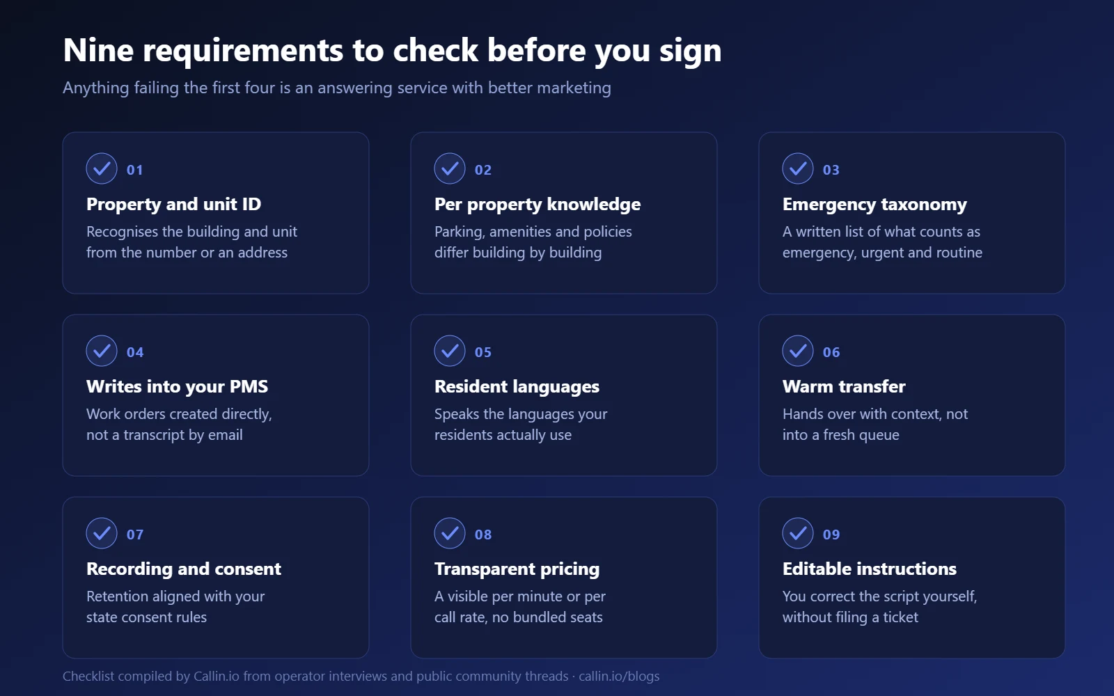 Nine requirements checklist for an AI system handling tenant calls