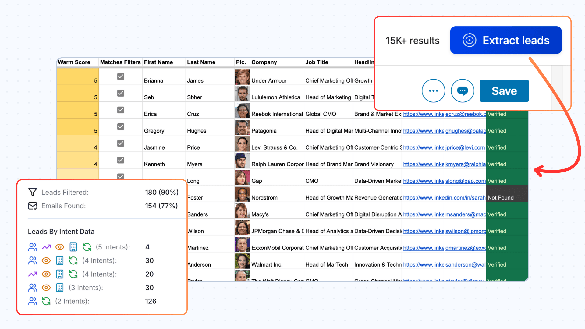 Screenshot of a list of leads extracted with GiveMeLeads