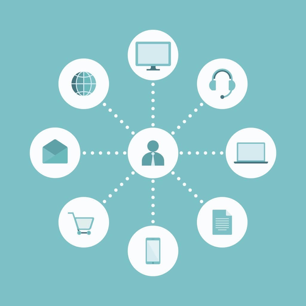 Omnichannel Marketing In 2022