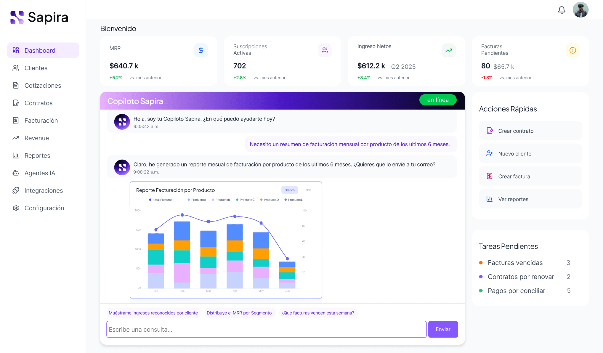Dashboard de Sapira AI mostrando métricas de facturación, cobranzas y flujo Order-to-Cash.