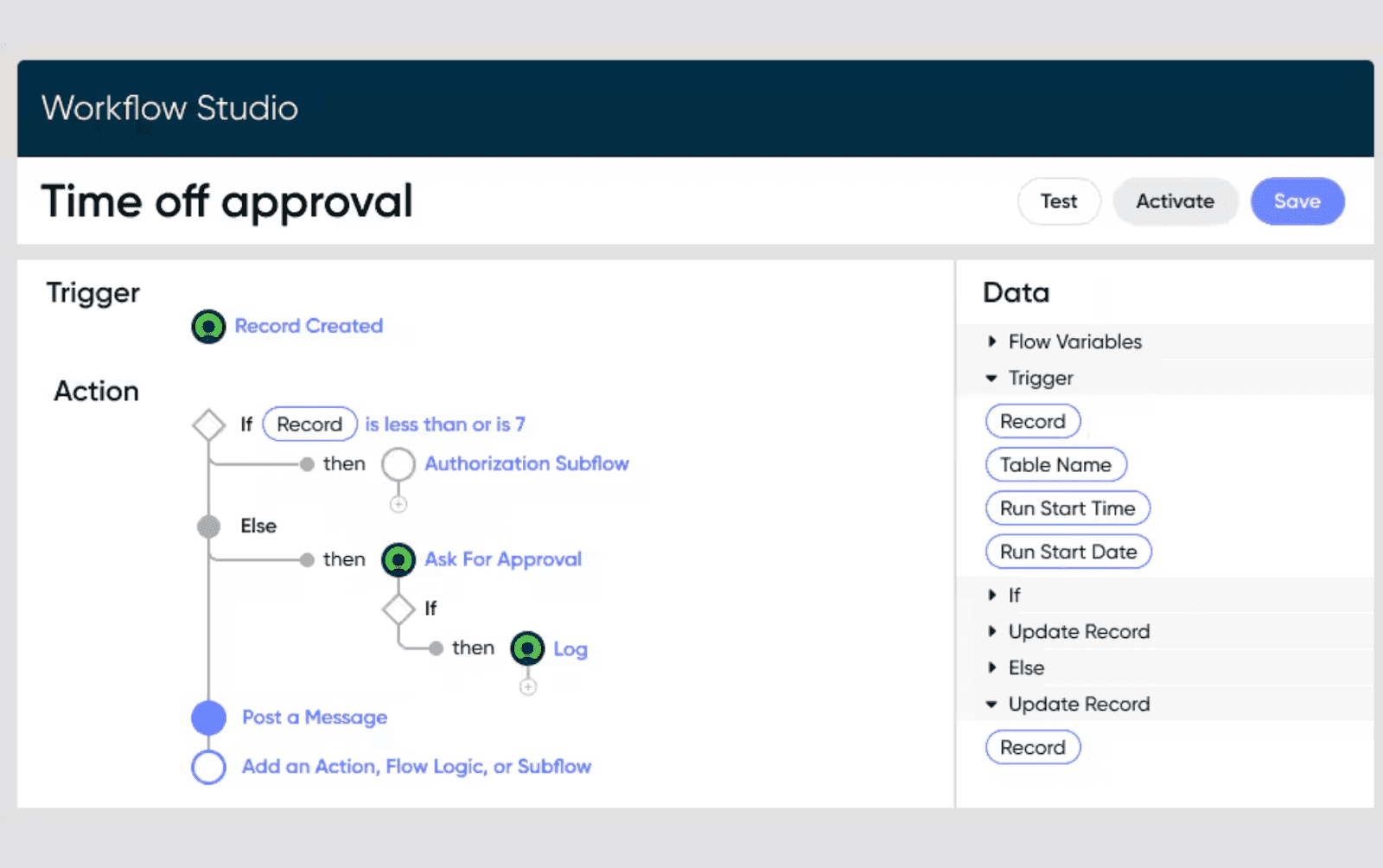 workflow automation with ServiceNow