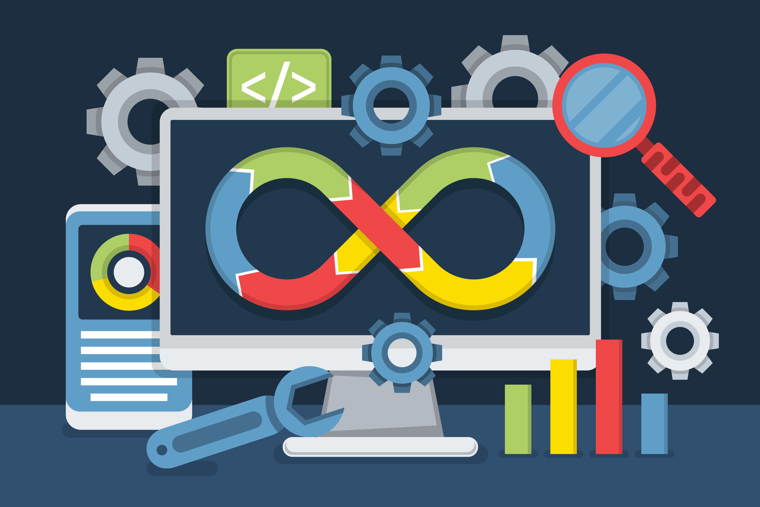 DevOps trends visualization with infinity symbol, gears, code, and analytics tools representing continuous integration and automation practices.