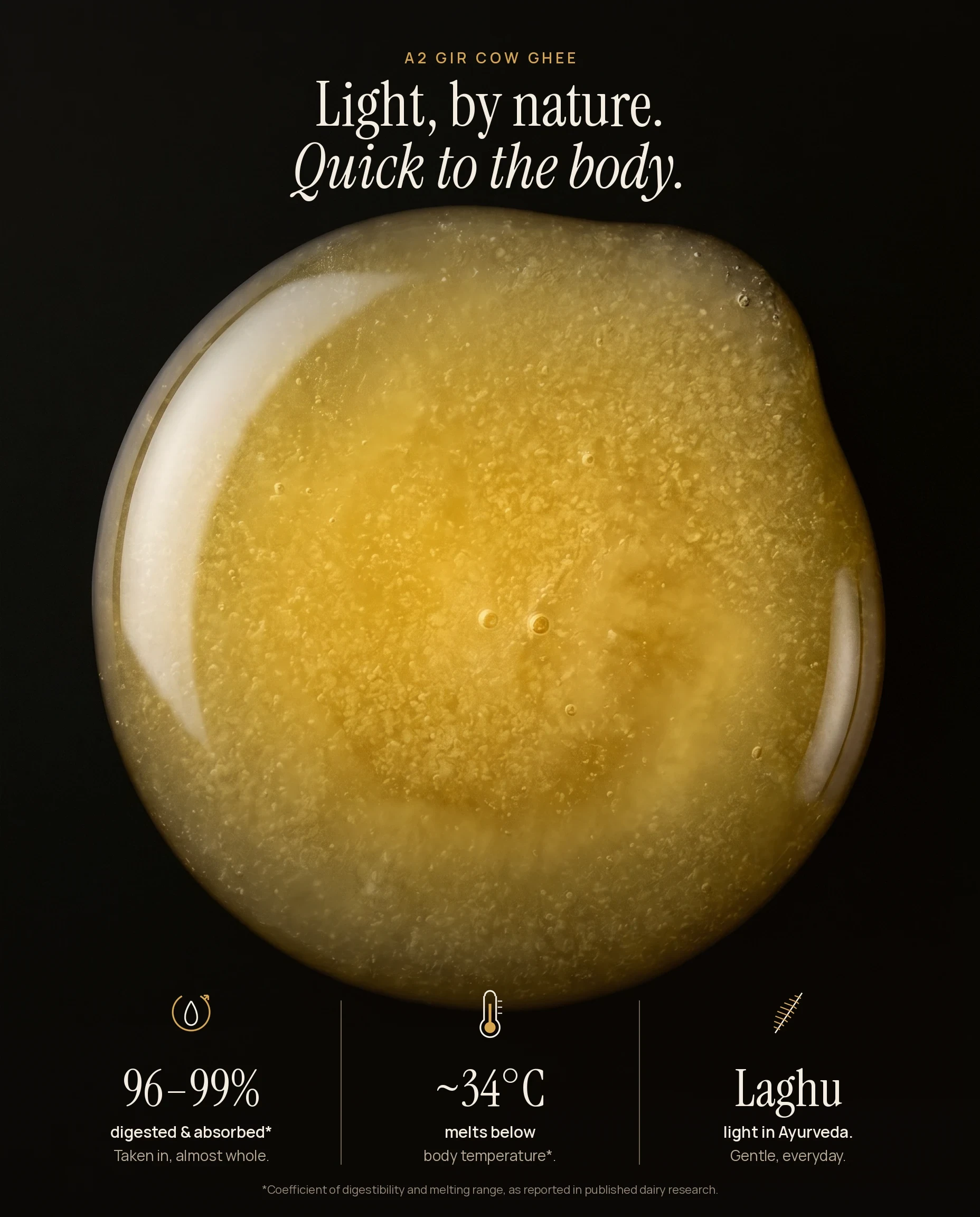 A2 Gir Cow Ghee — light by nature, quick to the body, with digestibility and melting-point stats