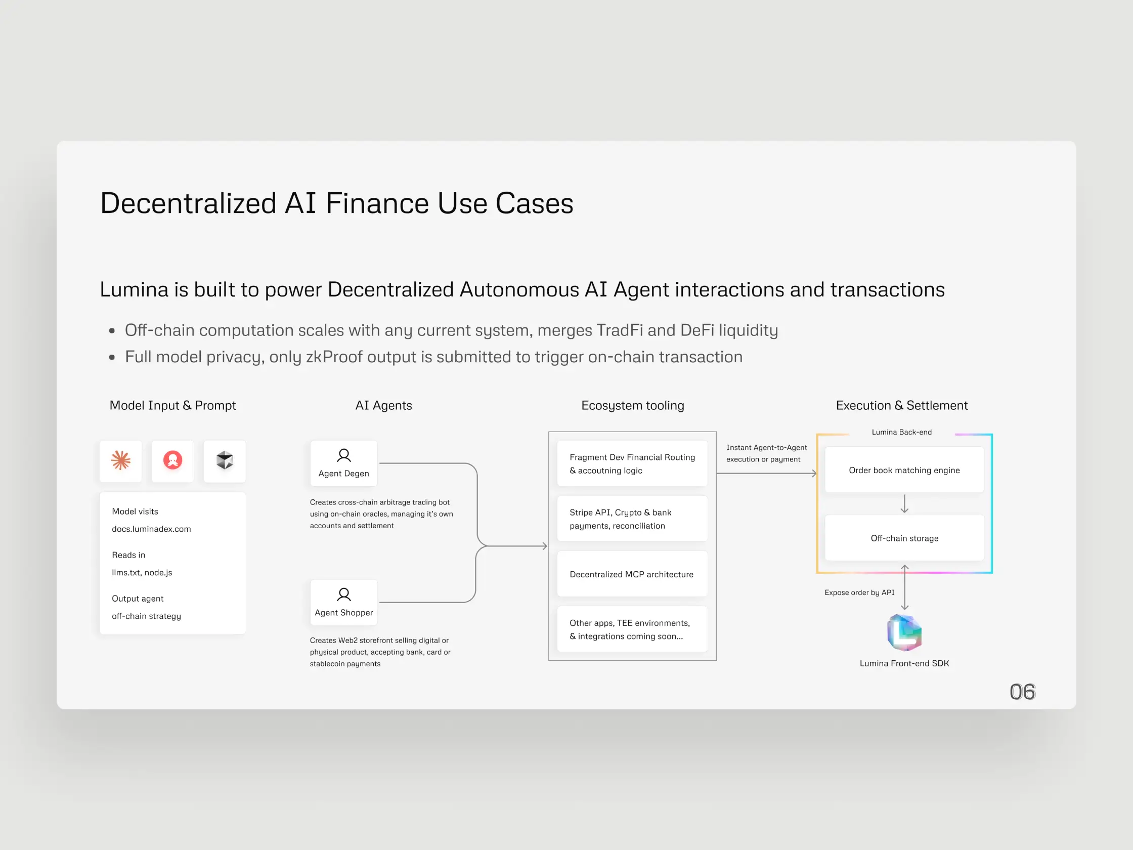 Decentralized AI finance use cases slide.