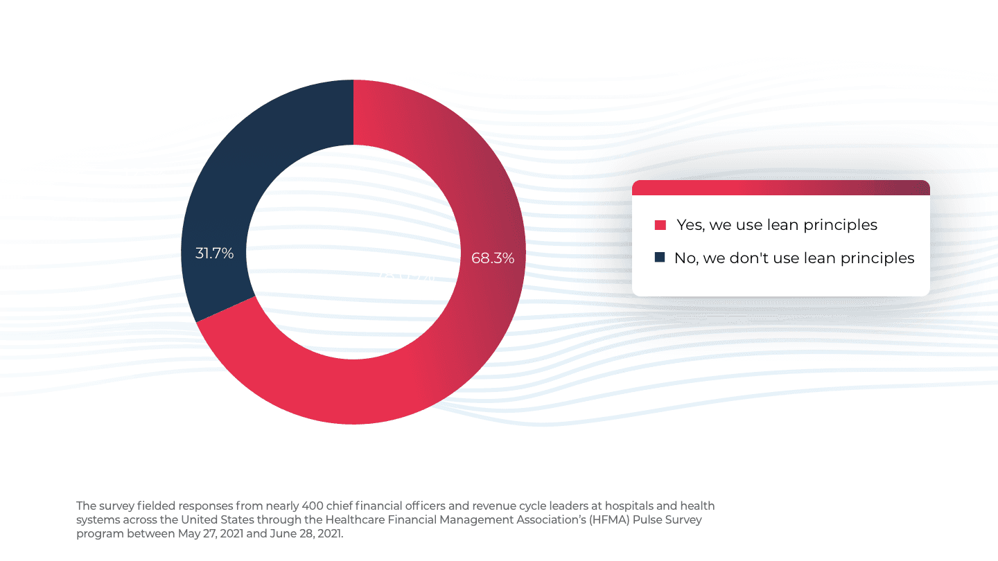 has staff shadowing been accurate