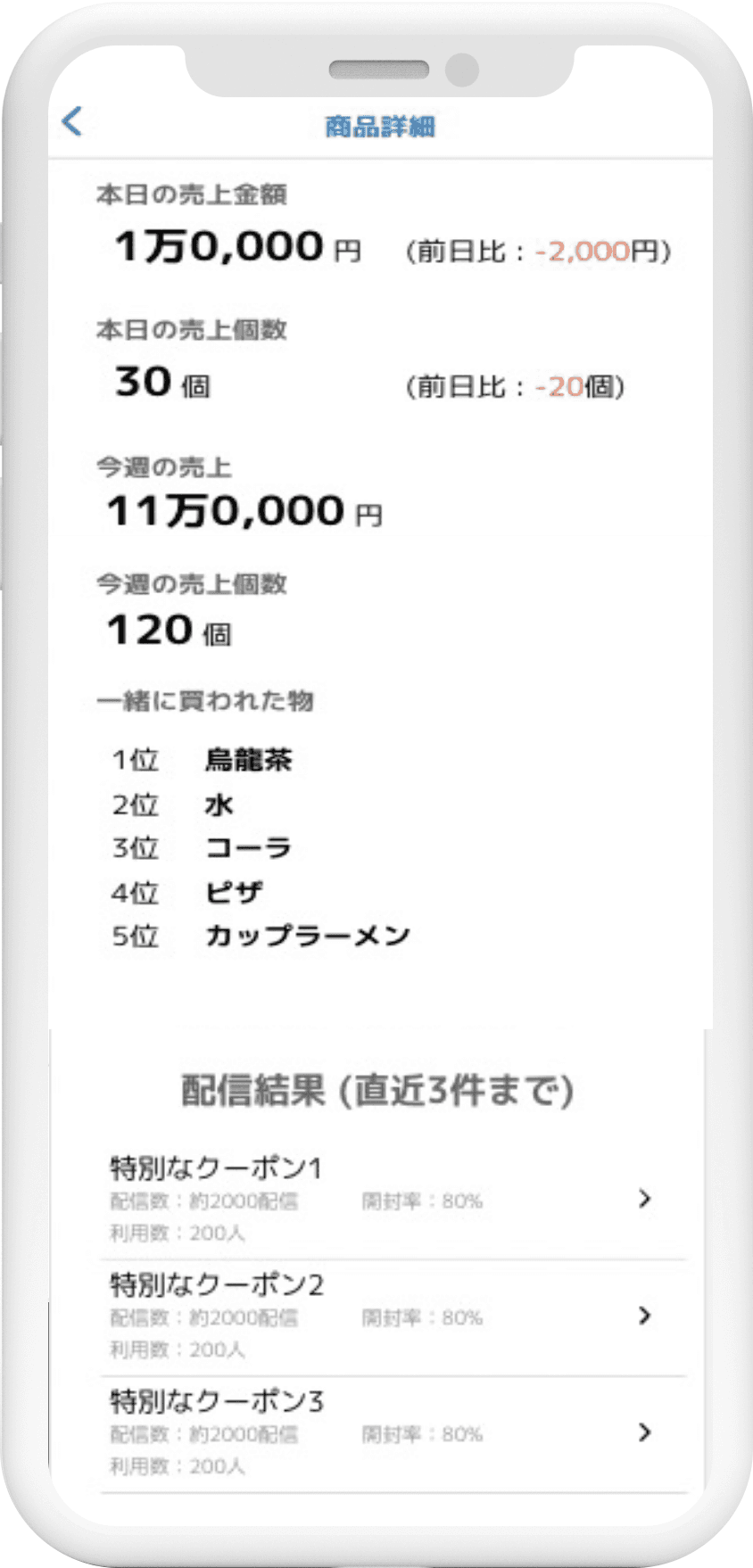 mobiledmp screen features example