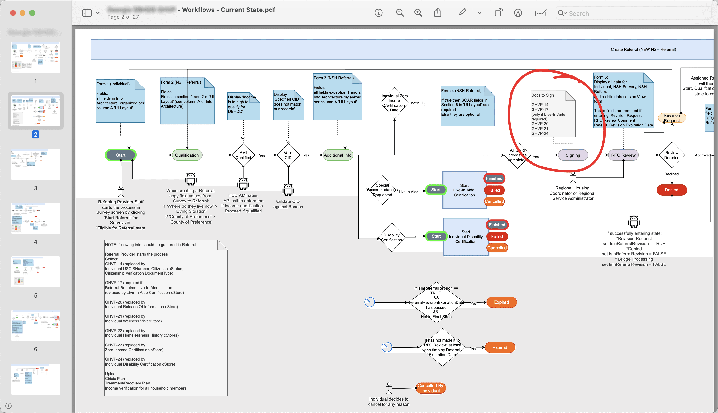 Client process mapping