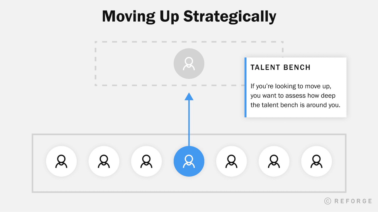 5 Ways To Boost Your Career Progression: Moving Up Strategically