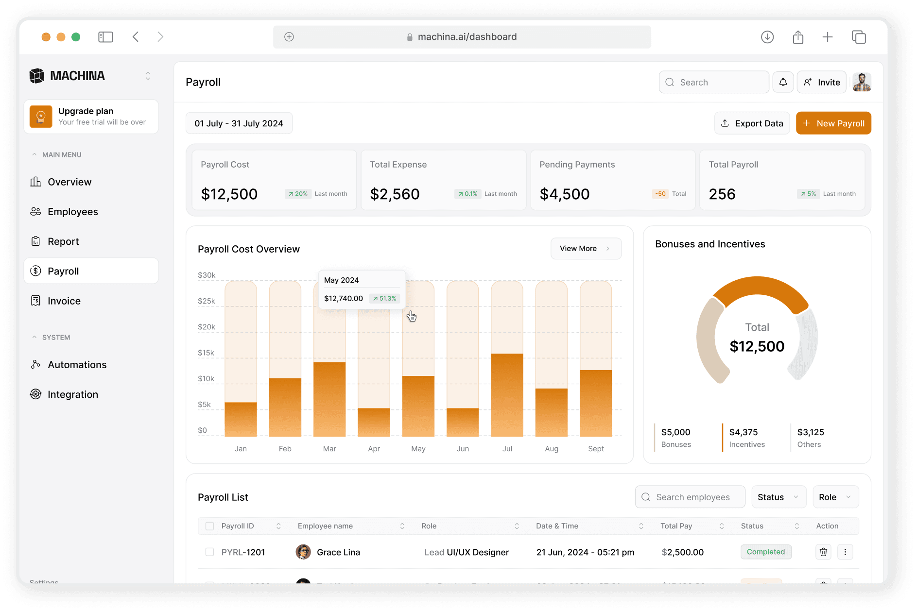 Machina AI automation dashboard showing workflow overview