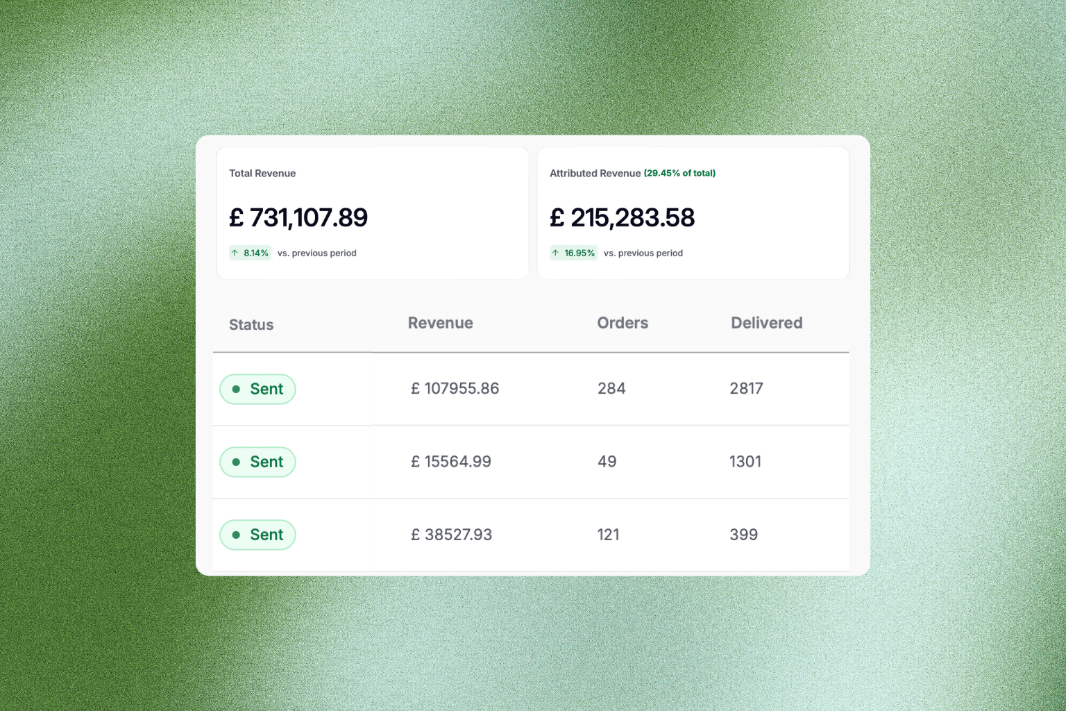 Young man in a green hoodie holding a yellow phone while seated at a table with a tablet.