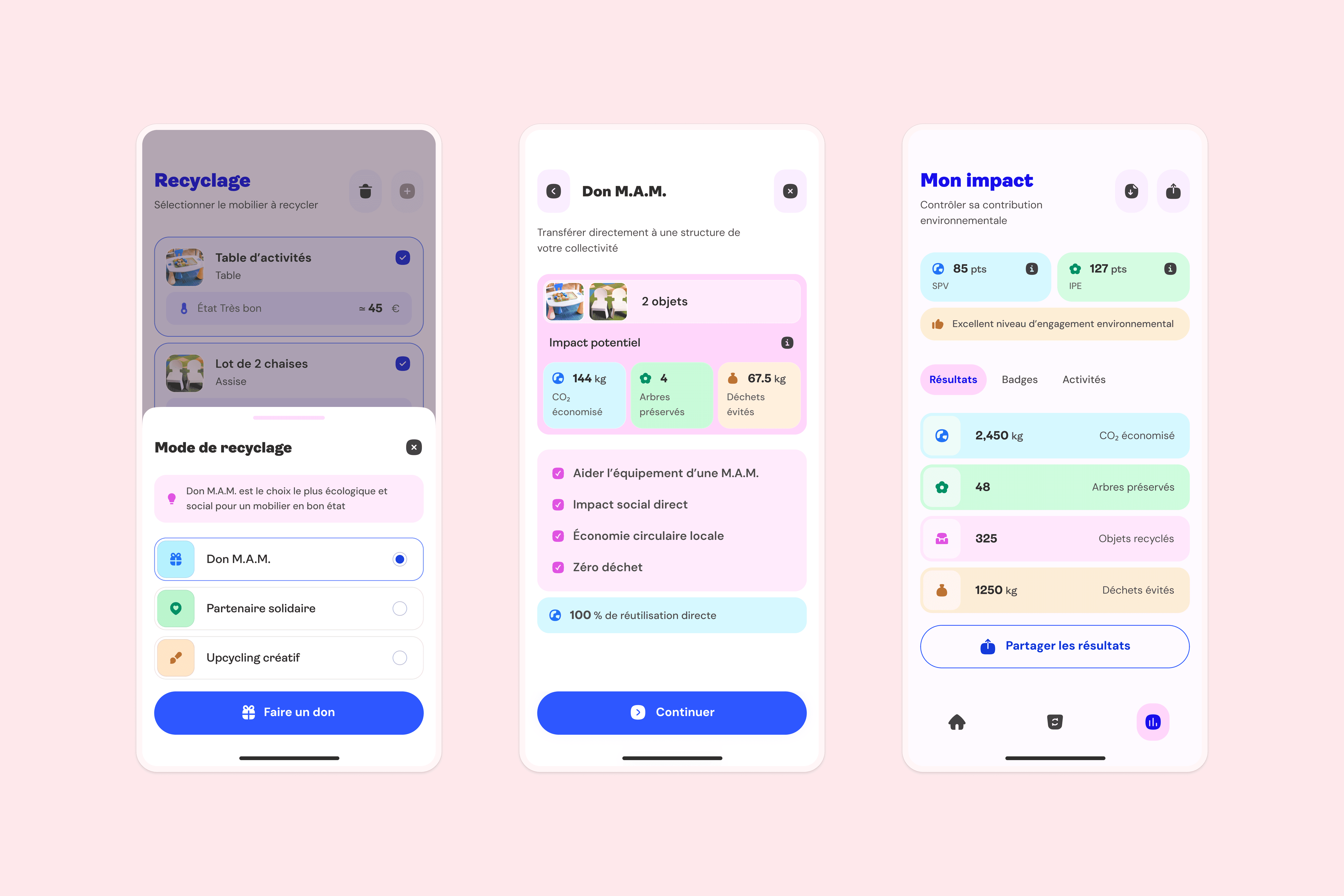 Le PôPE Recycling app Recycling flow
