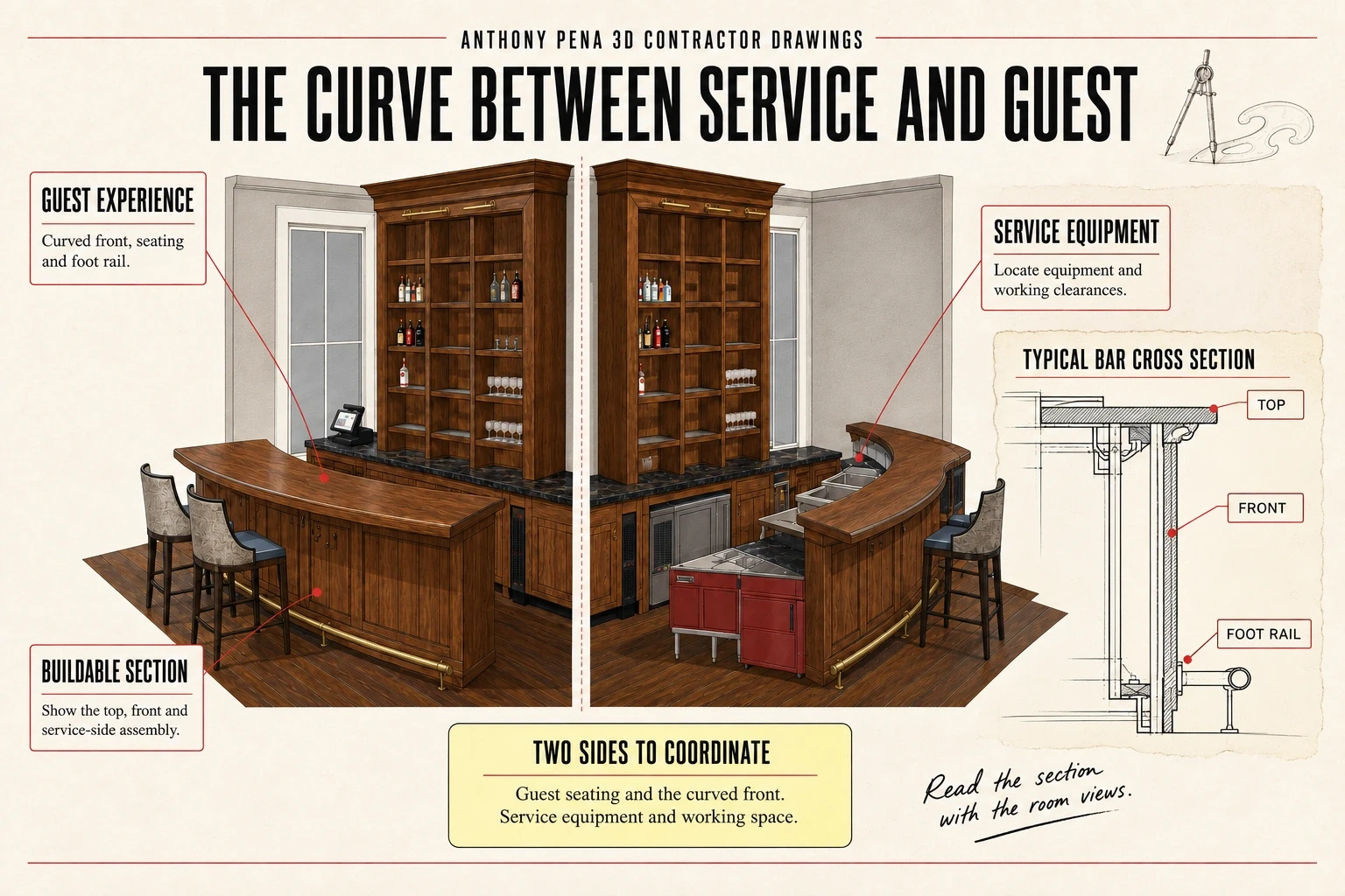 Curve & Bottle Display drawing cover
