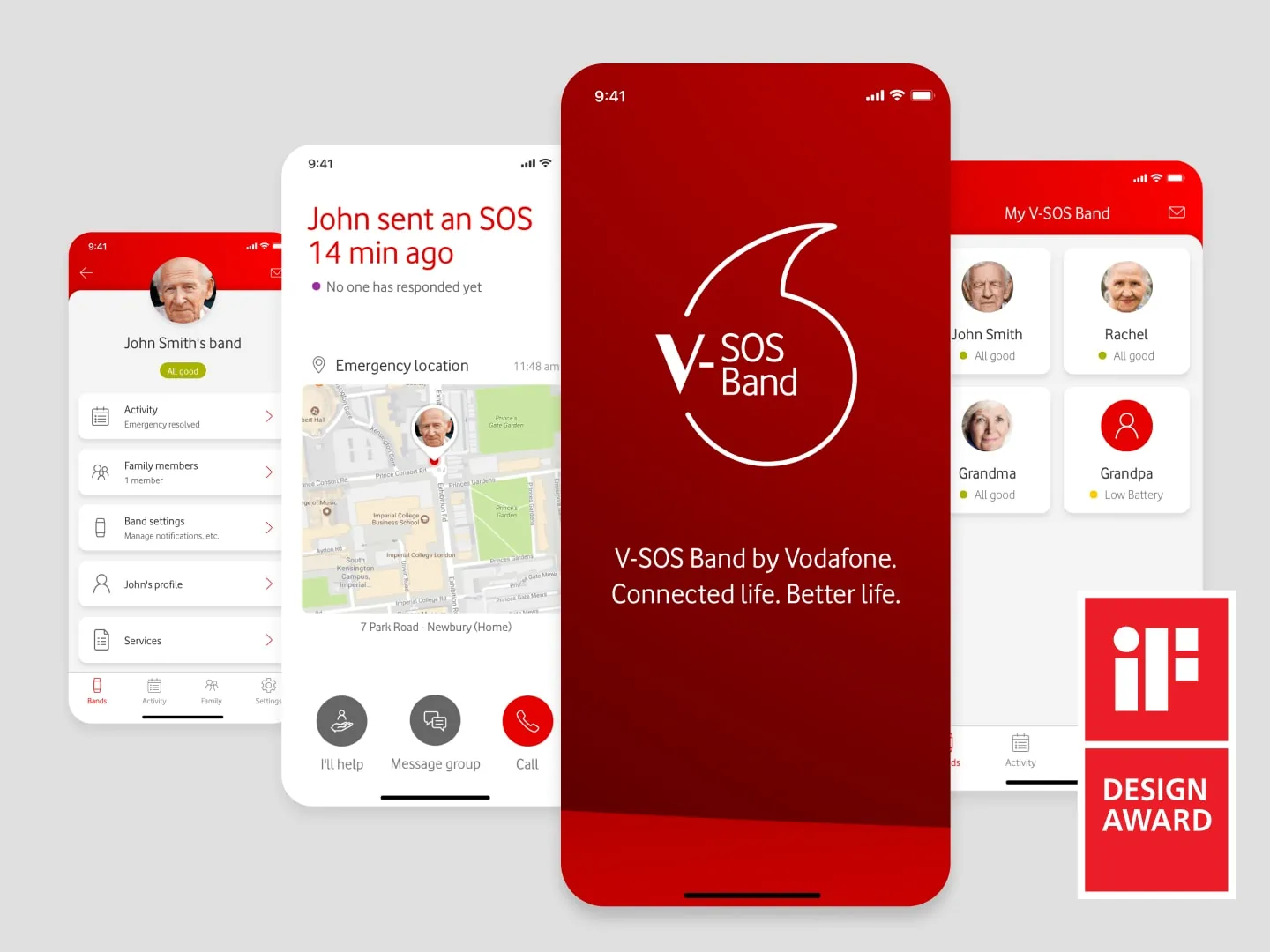 Vodafone V-SOS Band Product Design