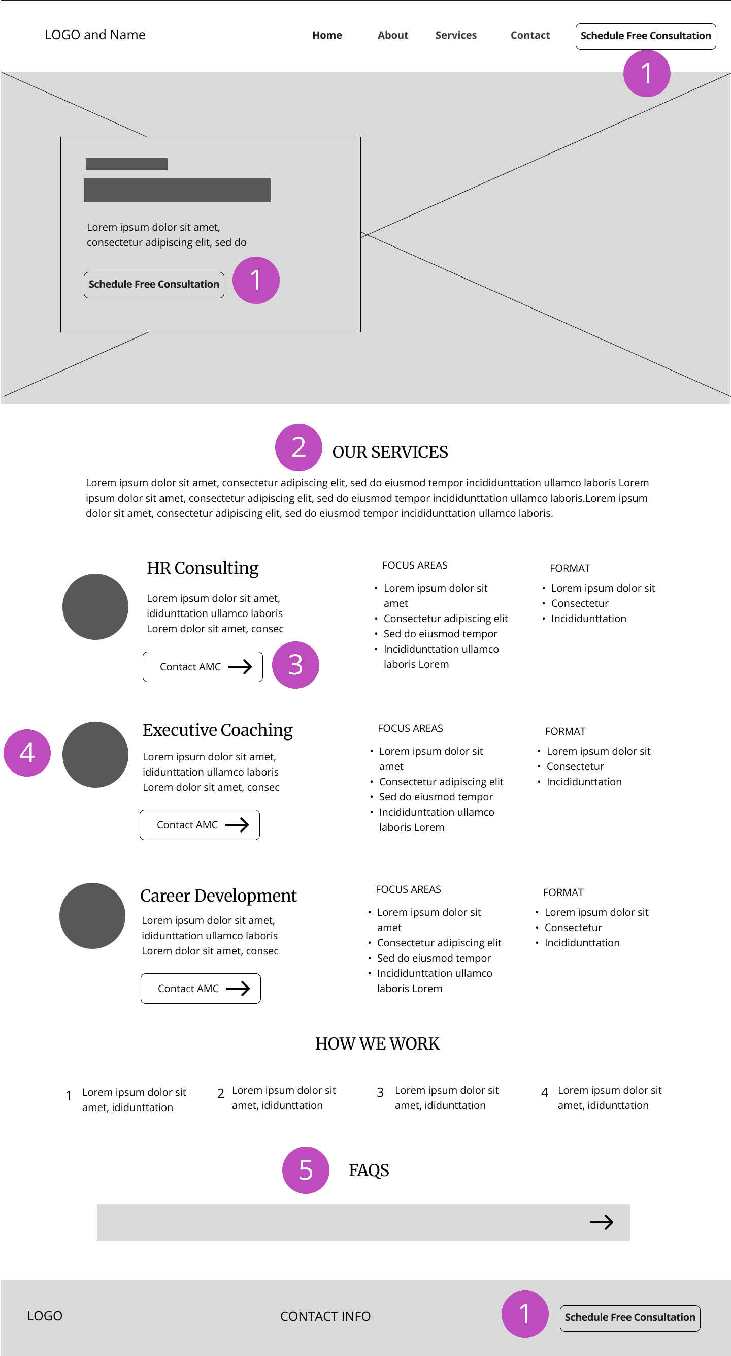 Annotated Diversity, Equity, and Inclusion webpage showing structured content sections, leadership messaging, employee testimonial, and DEI program pillars, with callouts explaining content strategy decisions.
