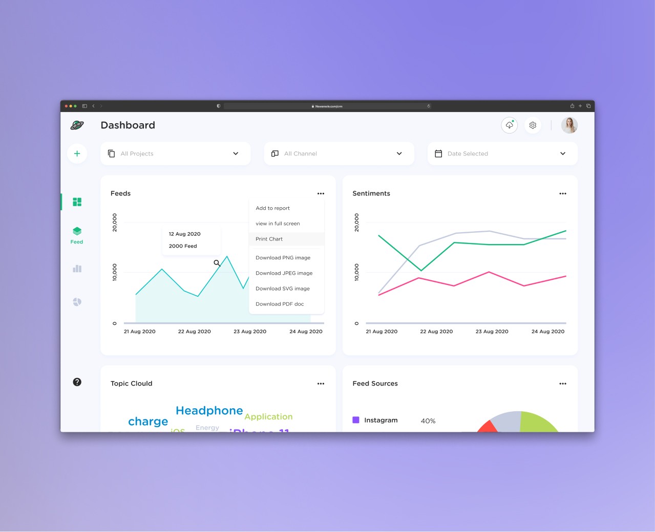 Full Dashboard