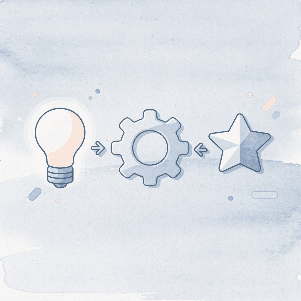 Three icons representing quantity, design complexity, and durability requirements - Types of T-Shirt Printing 