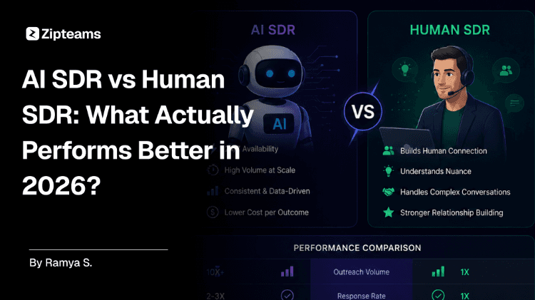 AI SDR vs Human SDR
