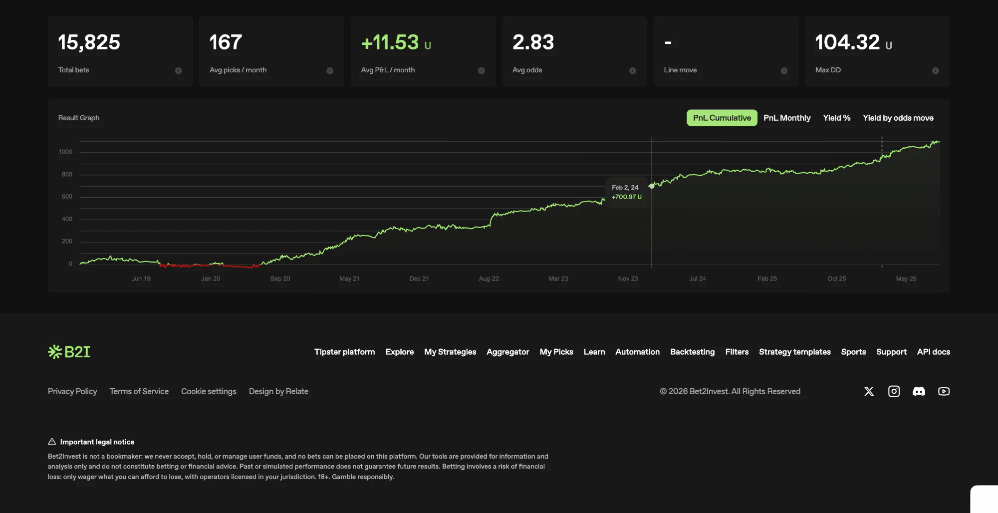 ValueBetFactory bet tracking