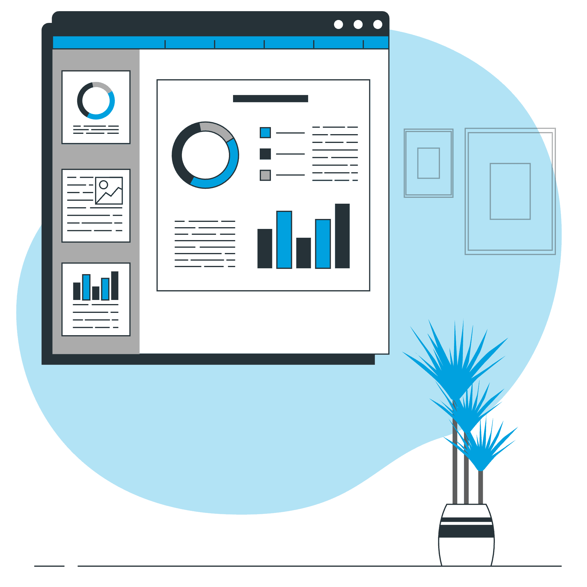 predictive financial modelling