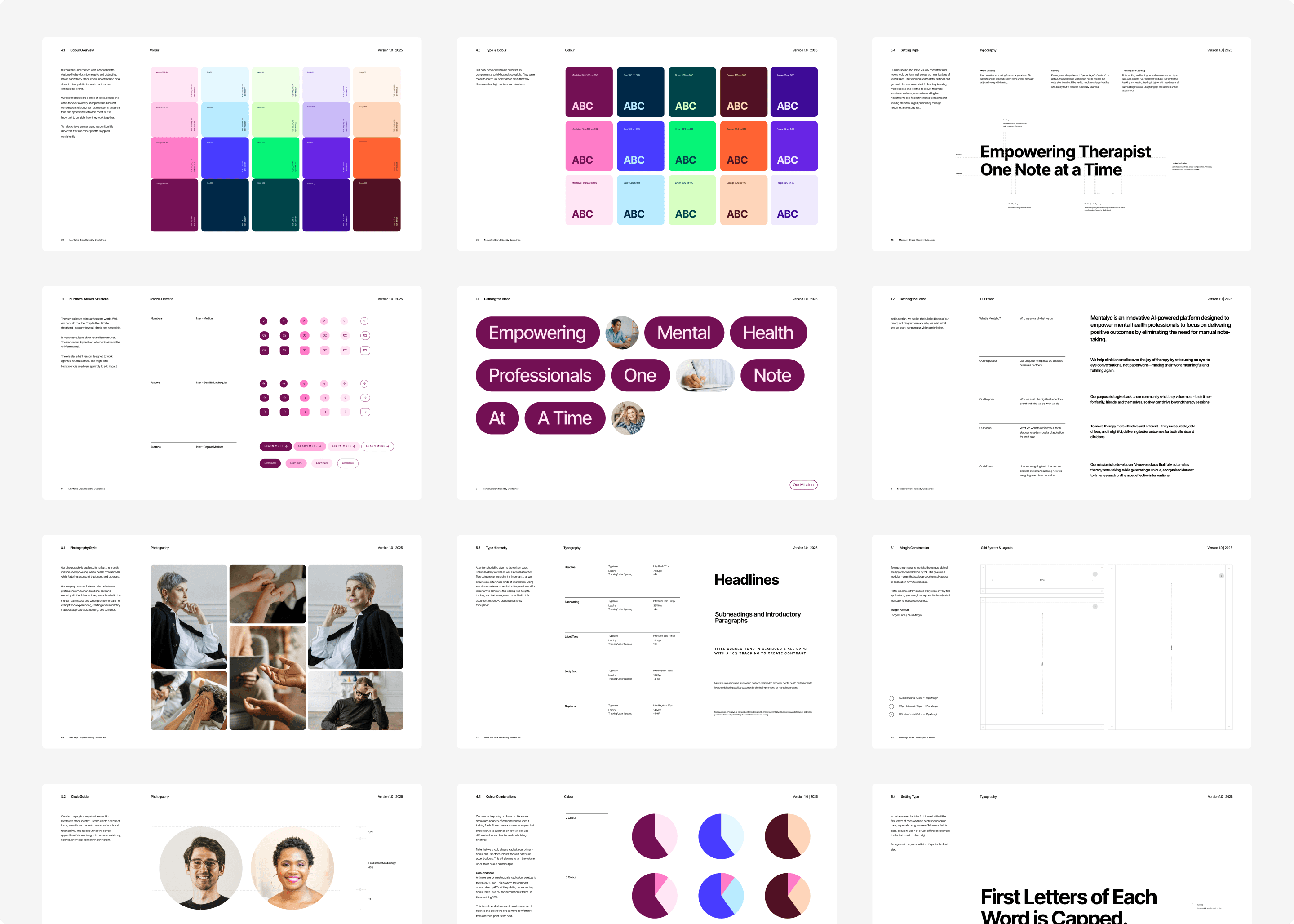 Brand System for Mentalyc