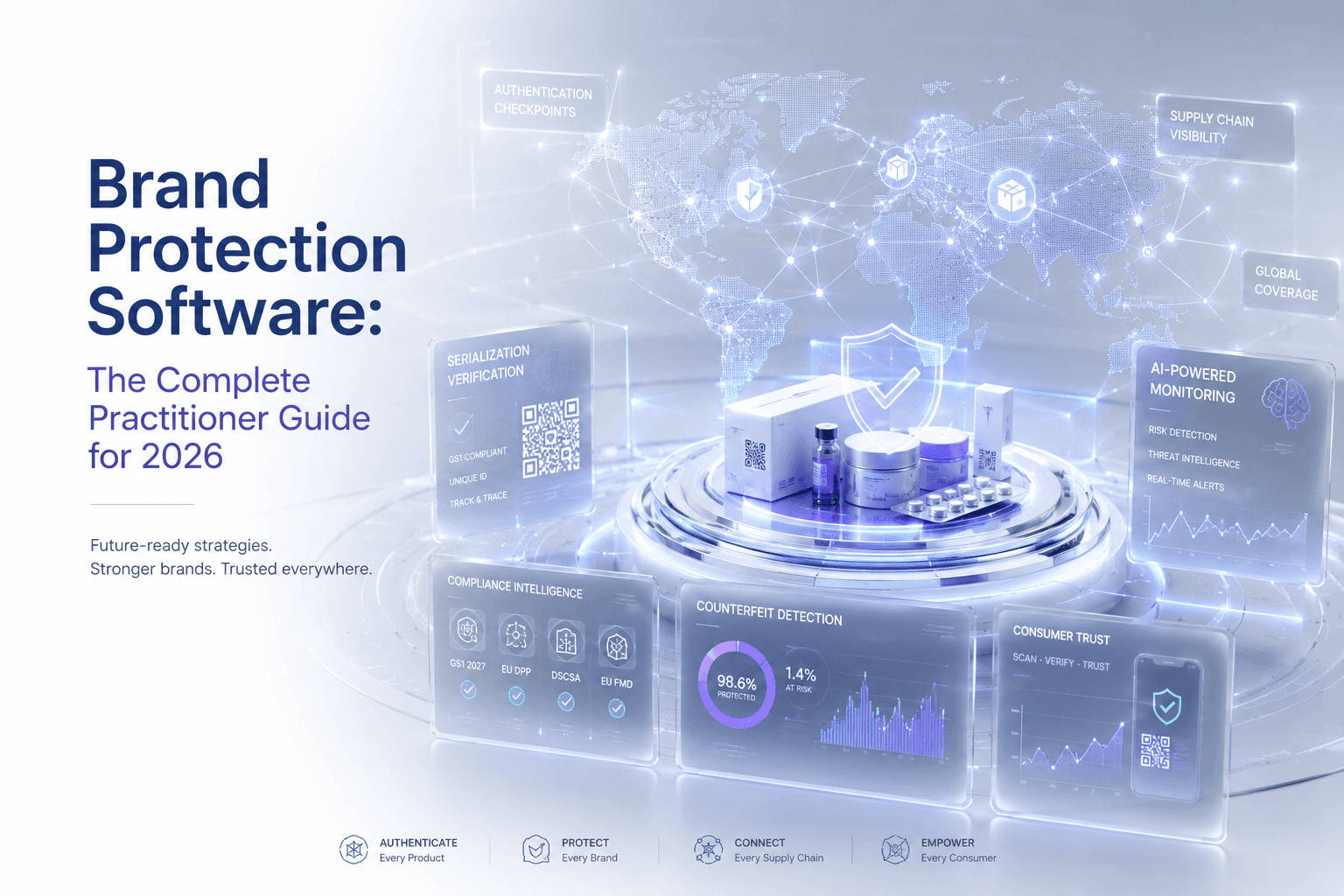 Brand Protection Software The Complete 2026 Guide