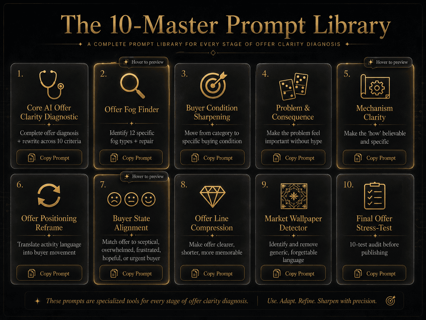 “The 10-Master Prompt Library” Concept: A minimalist, elegant 10-panel grid. Each panel represents one master prompt with its icon, purpose, and a “Copy Prompt” button:  Panel 1 (Core AI Offer Clarity Diagnostic): Icon: stethoscope/diagnostic — Purpose: “Complete offer diagnosis + rewrite across 10 criteria”  Panel 2 (Offer Fog Finder): Icon: magnifying glass — Purpose: “Identify 12 specific fog types + repair”  Panel 3 (Buyer Condition Sharpening): Icon: target/bullseye — Purpose: “Move from category to specific buying condition”  Panel 4 (Problem & Consequence): Icon: domino effect — Purpose: “Make the problem feel important without hype”  Panel 5 (Mechanism Clarity): Icon: gear blueprint — Purpose: “Make the ‘how’ believable and specific”  Panel 6 (Offer Positioning Reframe): Icon: refresh/transform — Purpose: “Translate activity language into buyer movement”  Panel 7 (Buyer State Alignment): Icon: mood/emotion faces — Purpose: “Match offer to sceptical, overwhelmed, frustrated, hopeful, or urgent buyer”  Panel 8 (Offer Line Compression): Icon: diamond/compress — Purpose: “Make offer clearer, shorter, more memorable”  Panel 9 (Market Wallpaper Detector): Icon: wallpaper pattern — Purpose: “Identify and remove generic, forgettable language”  Panel 10 (Final Offer Stress-Test): Icon: checklist/verify — Purpose: “10-test audit before publishing”  Style: Glass-morphism, dark background. Each panel is a translucent card with gold foil text. A subtle “Copy” icon on each panel.  Interaction: Hovering any panel expands a preview of that prompt’s structure and key diagnostic questions. Clicking “Copy Prompt” copies the full prompt template to clipboard. A “Load Example” button shows a completed prompt with real inputs.