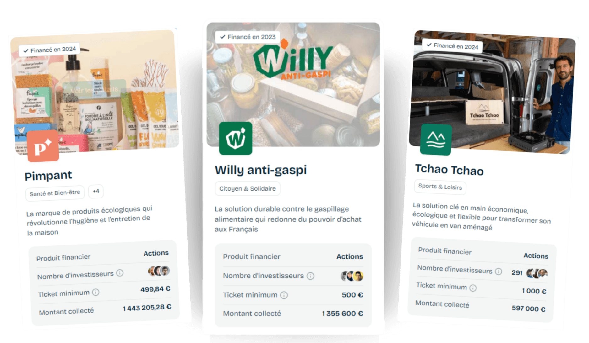 Trois projets de financement participatif : Pimpant (produits écologiques), Willy anti-gaspi (anti-gaspillage alimentaire) et Tchao Tchao (aménagement de vans), avec leurs montants collectés respectifs.