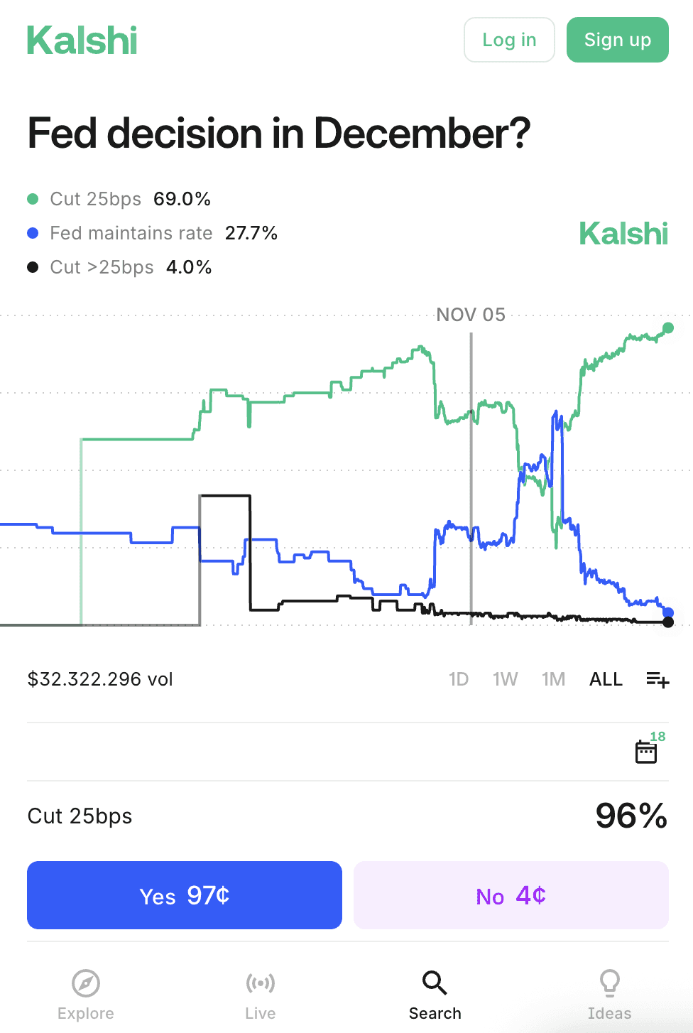 An image of Freelio's budget ui
