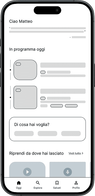 Wireframe of the Homepage