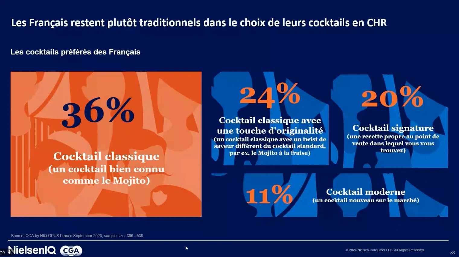 choix cocktails français