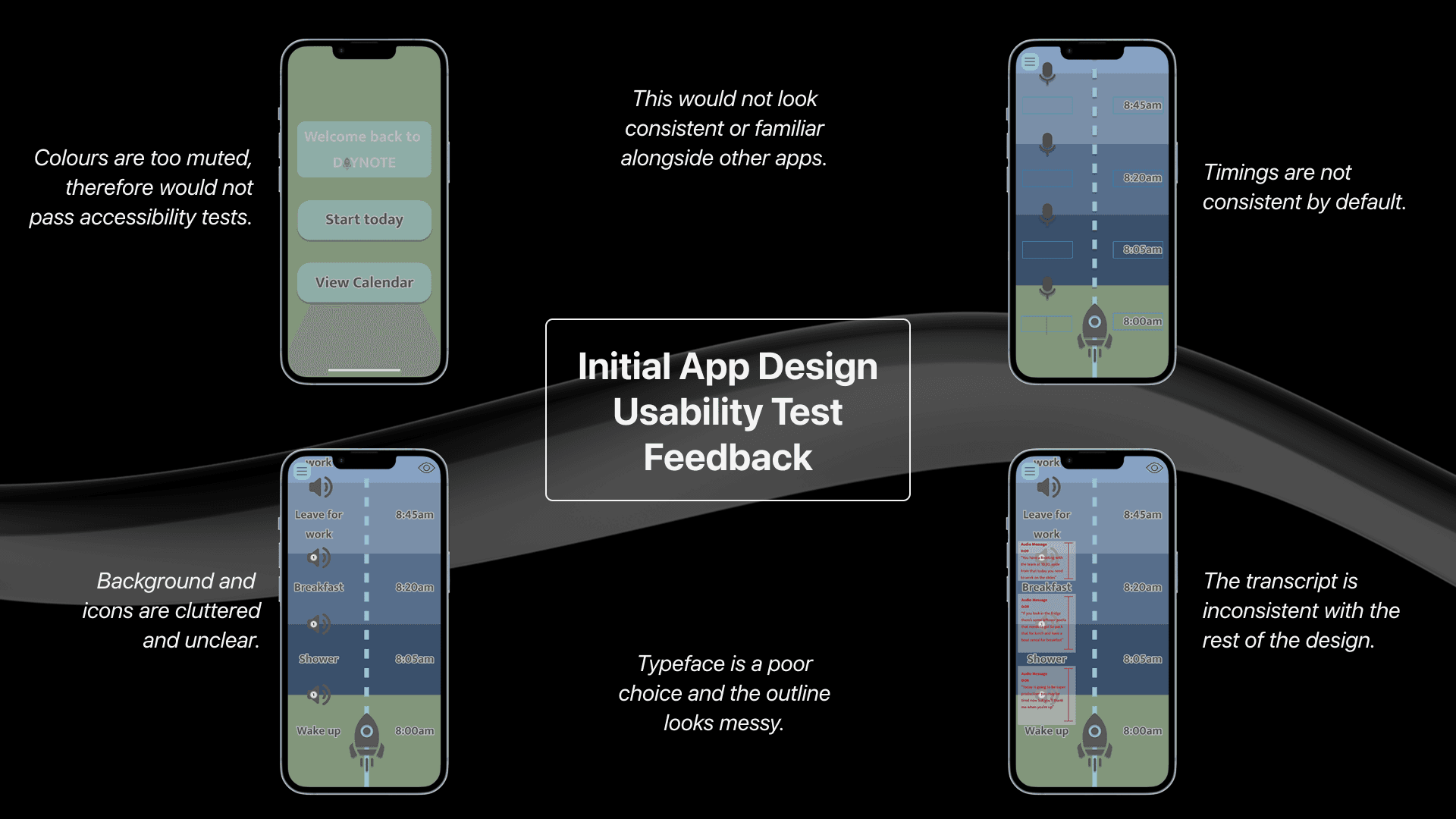 Laptop showing Bloomy UI