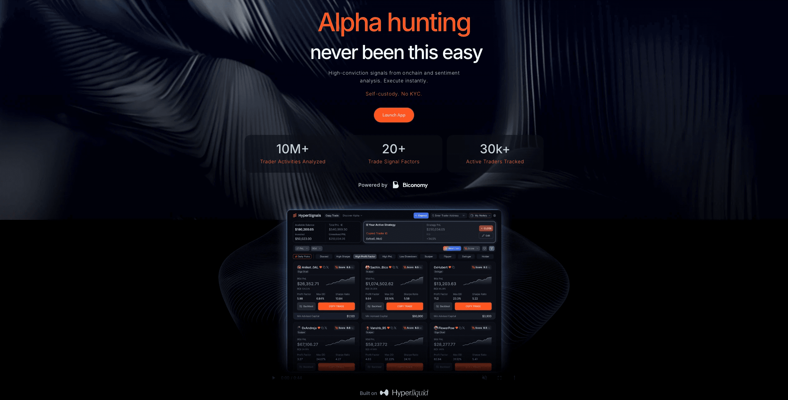 Website displaying alpha hunting and trading graphs
