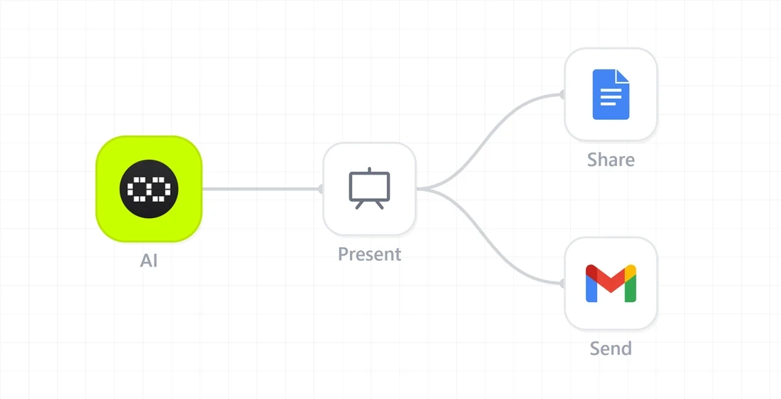 Service presentation agent workflow illustration