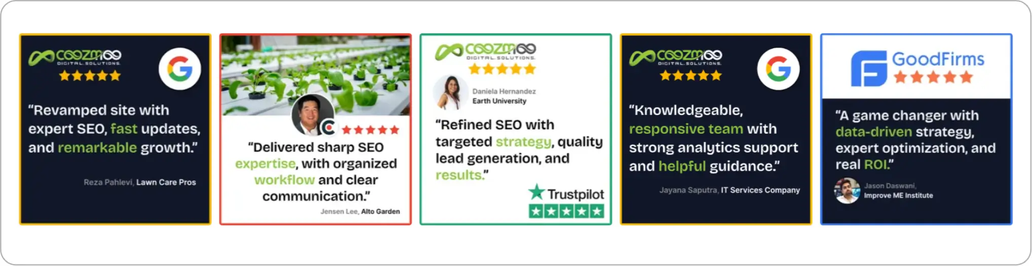 Coozmoo's Service Rating Given By the Customers