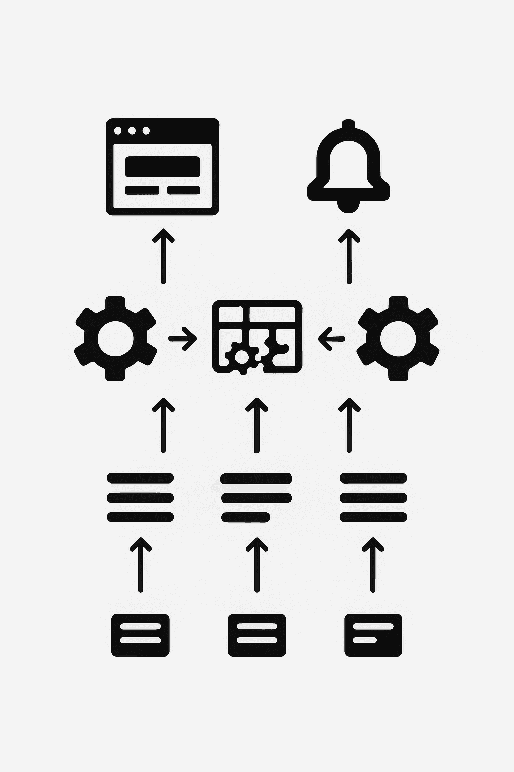 Layered flow diagram of server logs, APIs, and dashboards forming an AI measurement stack