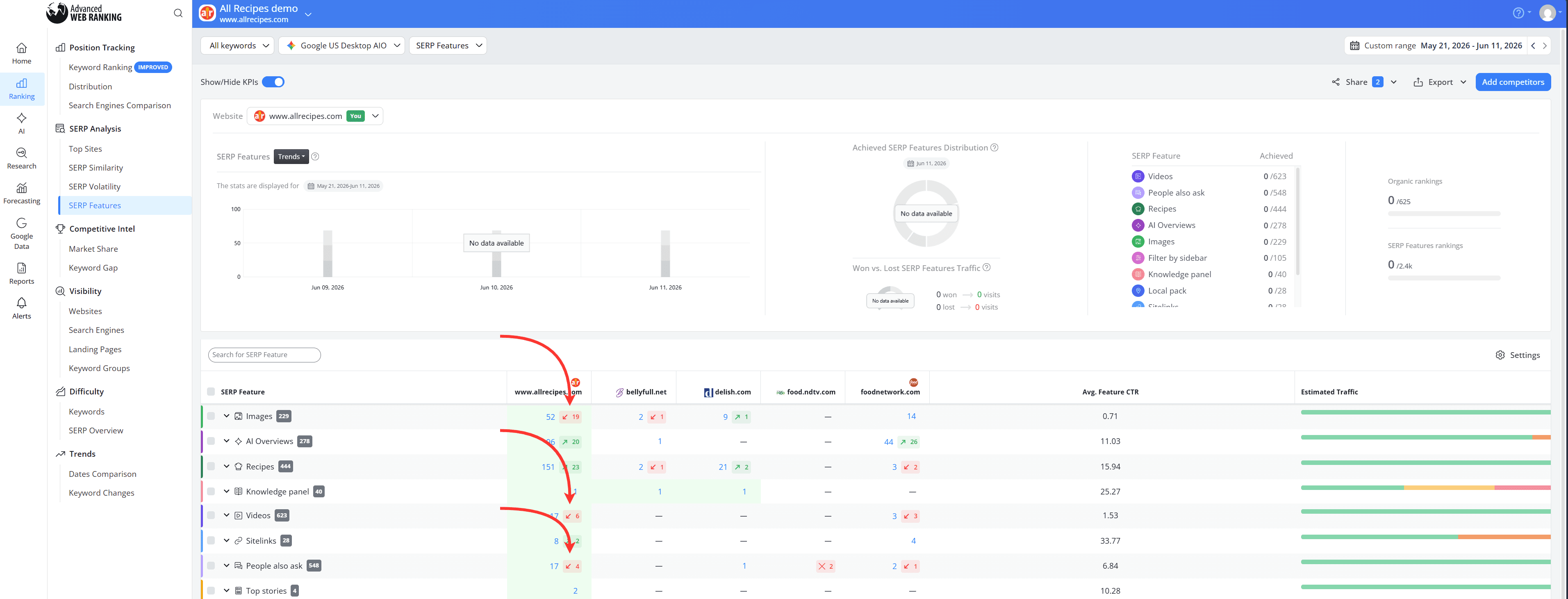 how-to-see-presence-lost-in-serp-features