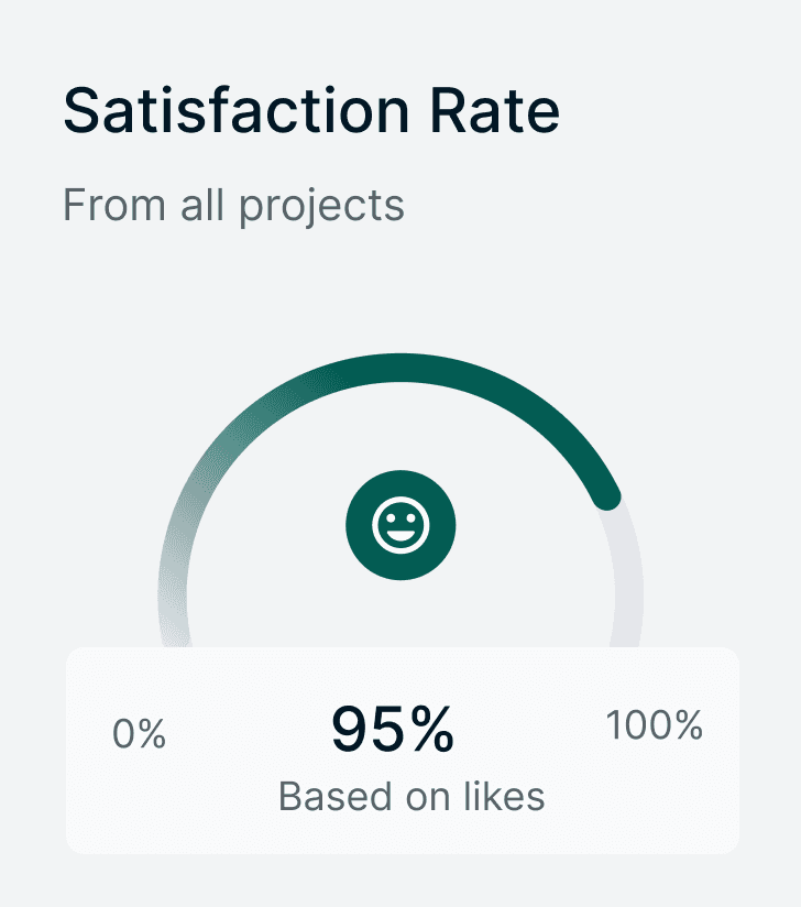 Dashboard Image