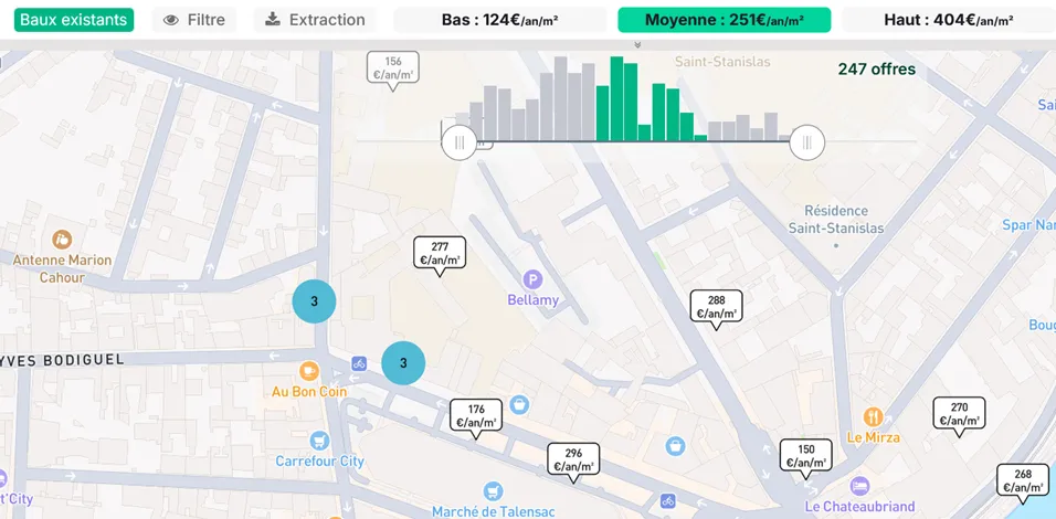 Comparables de loyers et de prix de vente sur Equimmox