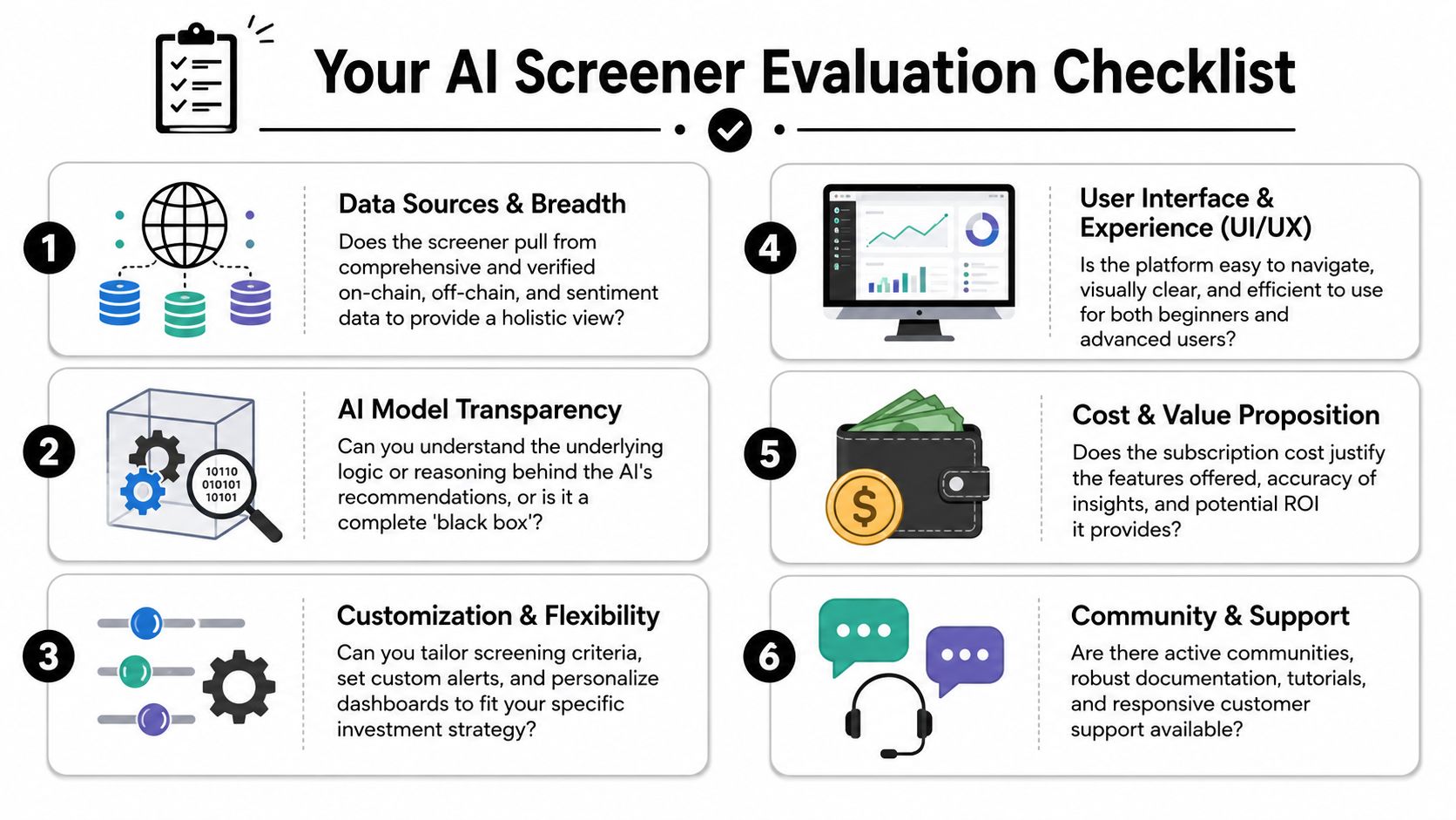 A six-point evaluation checklist for selecting an AI-powered cryptocurrency investment screening tool for effective market analysis.