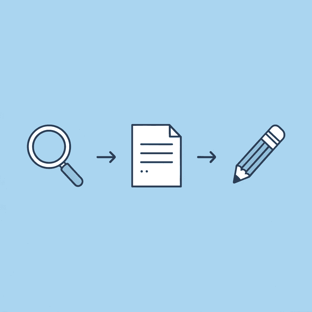 Three-step process showing manual document search, error discovery, and time spent on corrections