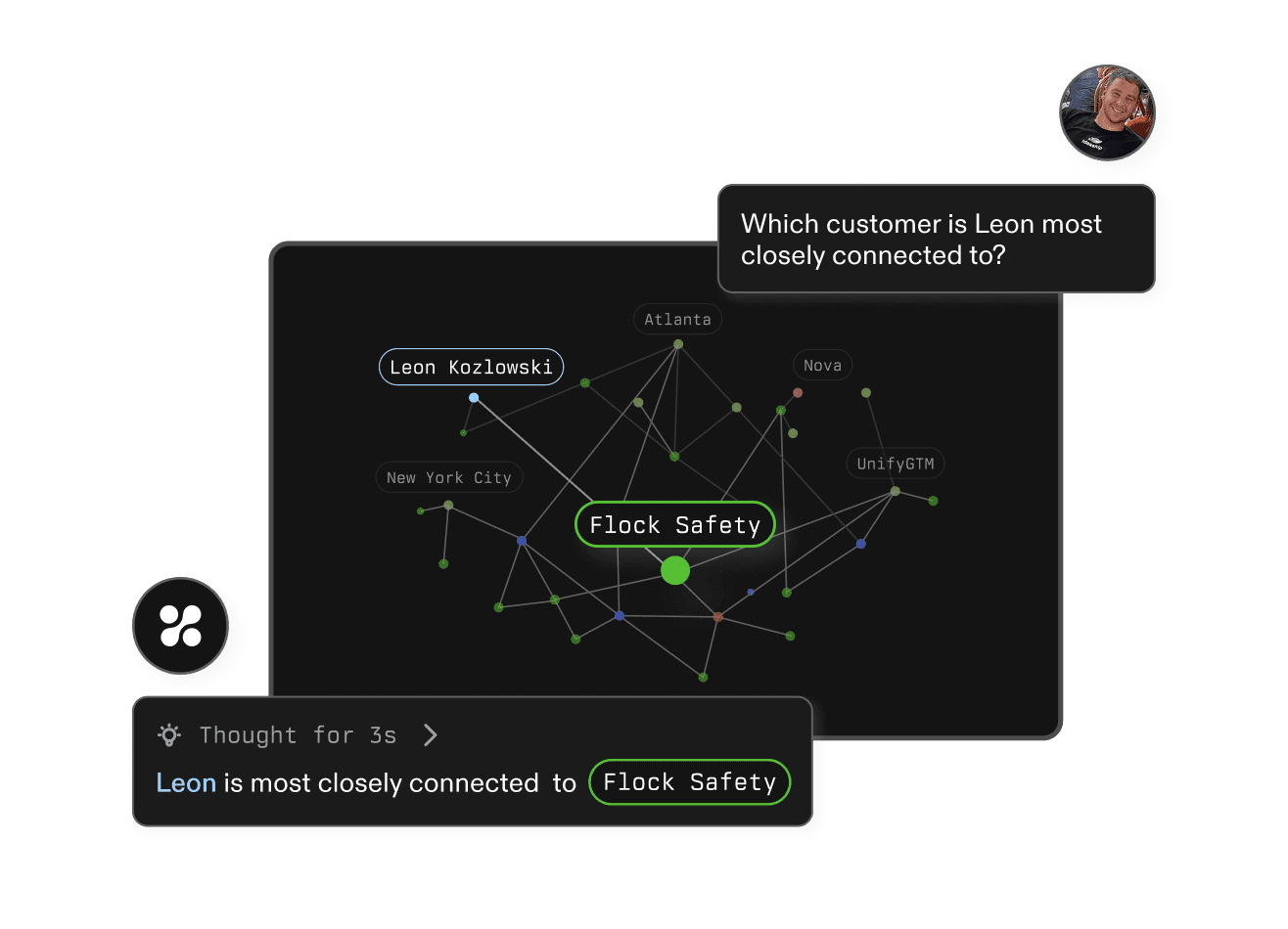 Build workflows on connected data with Galaxy AI