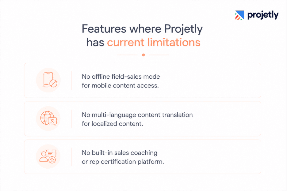 Where Projetly Stops