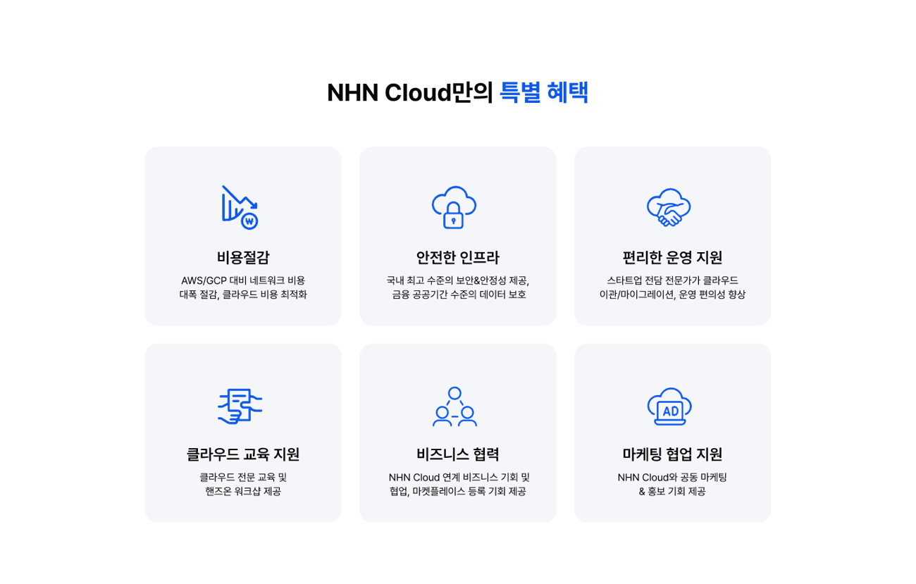 NHN 클라우드 이벤트 스타트업 중소기업 이라면 최대 5,400만원 지원 혜택