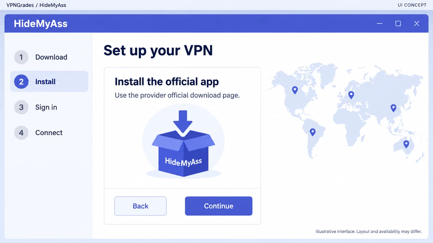 HideMyAss: an installation workflow interface (illustration).