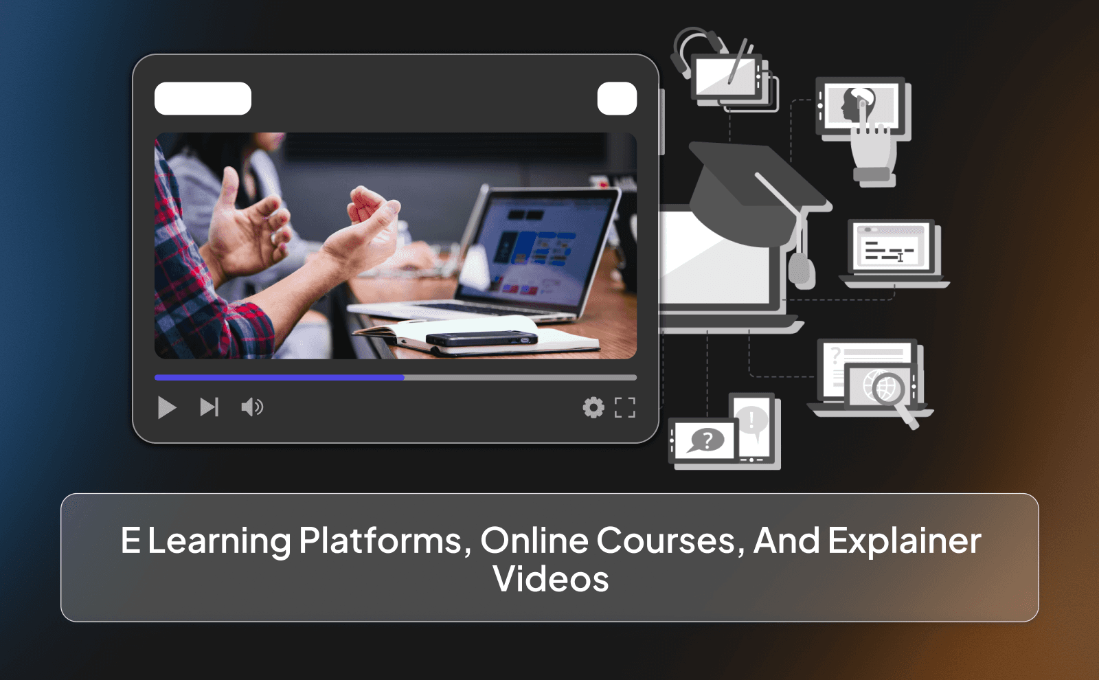 E learning platforms, online courses, and explainer videos