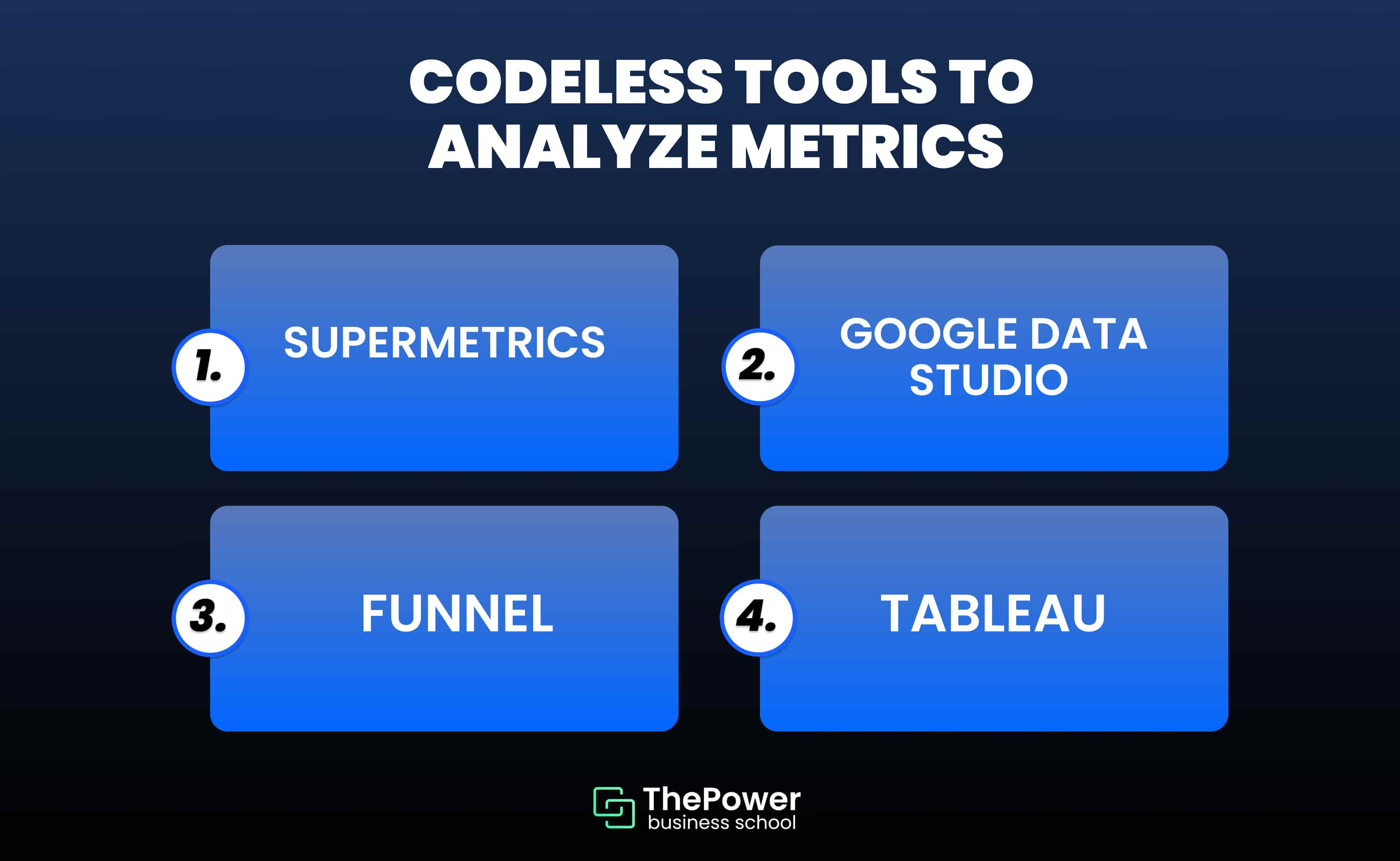 Codeless tools