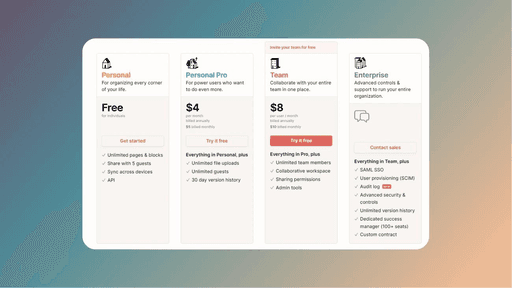10 Card UI Design Examples That Actually Work in 2025