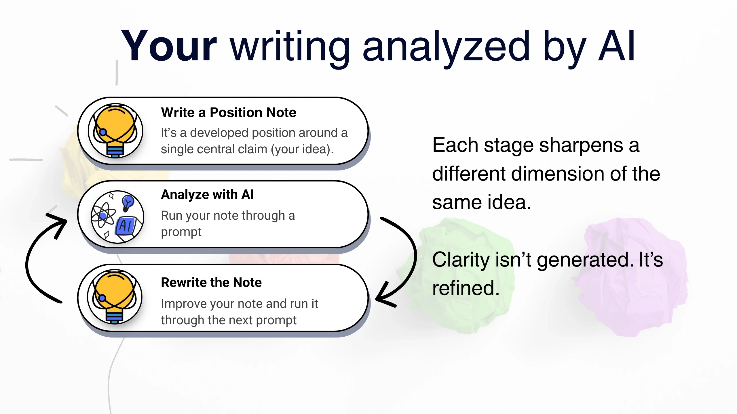 Screenshot of an atomic idea page in the Insight Incubator Notion template titled ‘Farming vs Hunting,’ showing linked ideas and writing notes