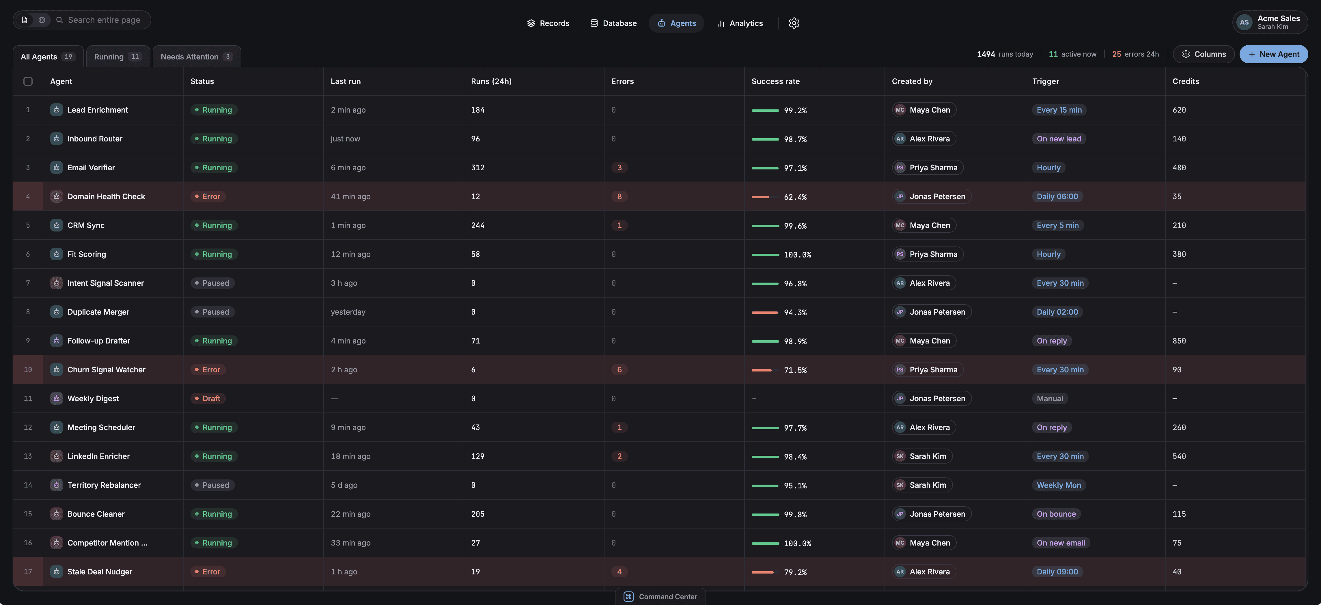 Dashboard Image