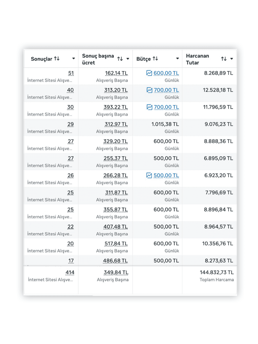 Two people installing or adjusting abstract blue artworks on a gallery wall